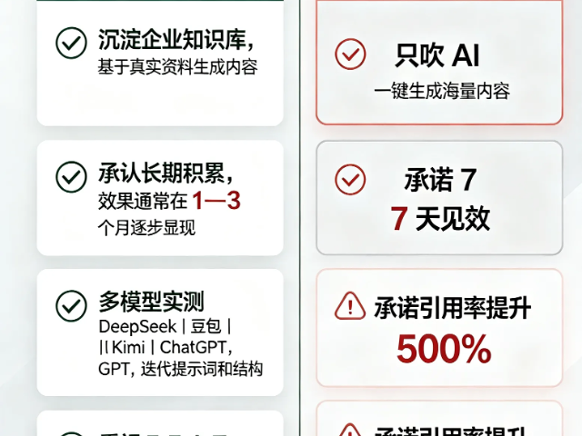 陕西创新GEO优化介绍,GEO优化