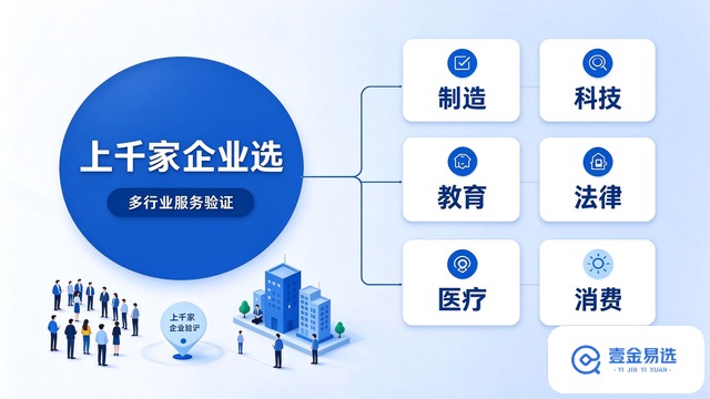 壹金易选GEO竞品分析,GEO