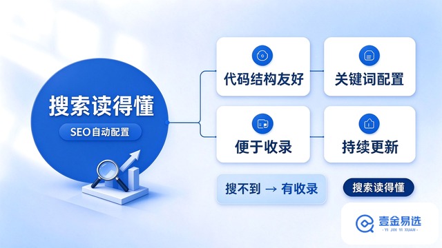 北京企业智能体网站建设如何保障安全,智能体官网建设