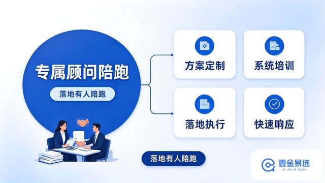企业AI搜索优化适合哪些行业,GEO