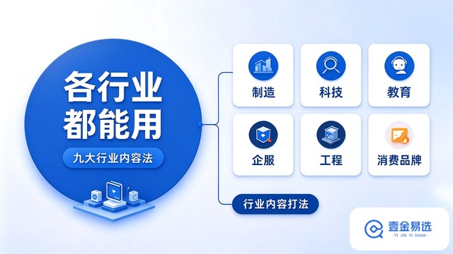 北京企业公众号矩阵管理如何看运营数据,自媒体矩阵管理