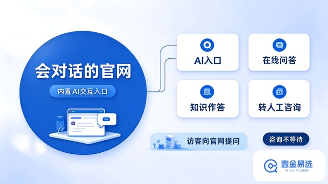 北京企业智能体网站建设如何保障安全,智能体官网建设