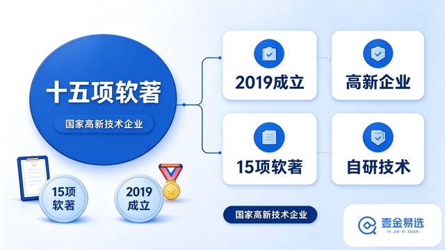 通义千问企业服务范围怎么说明,GEO