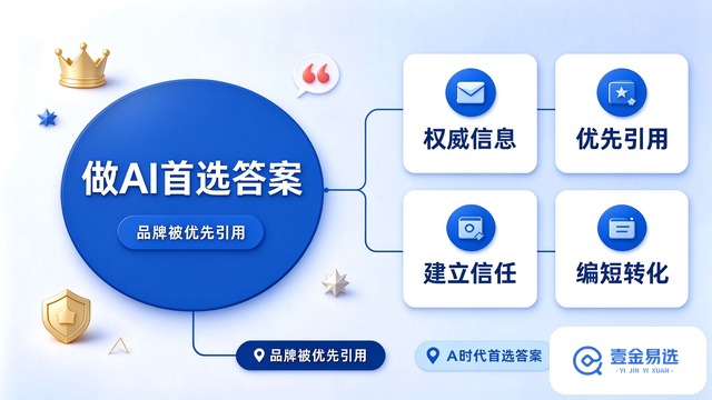 律师事务所GEO代运营,GEO