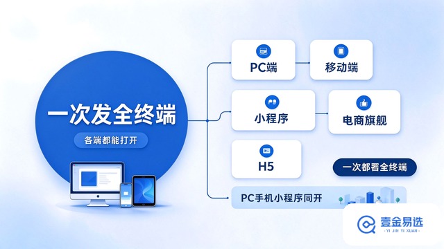 北京正版图片建站工具,智能体官网建设