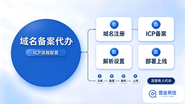 北京企业智能体网站建设如何保障安全,智能体官网建设