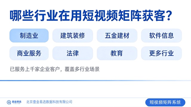 北京教育行业短视频营销服务商