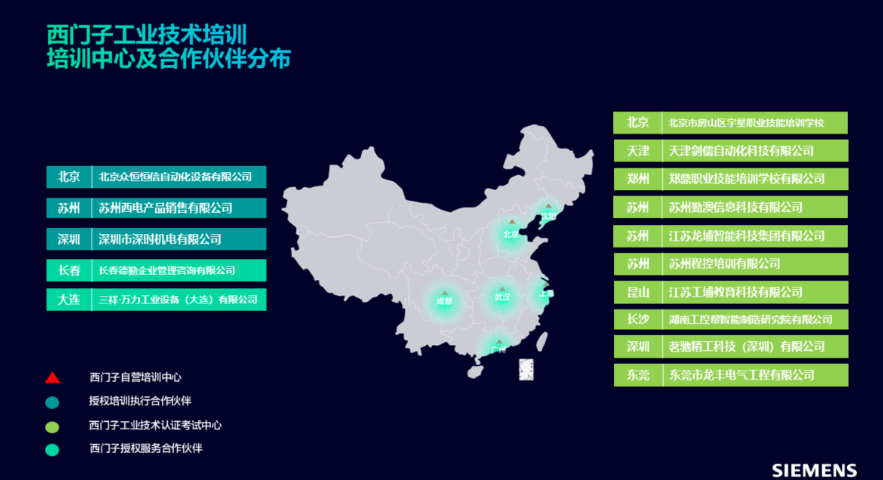 技能提升西门子工程师认证人才培育,西门子工程师认证