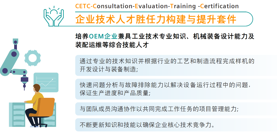 产教融合西门子工业技术能力认证,西门子工业技术能力认证