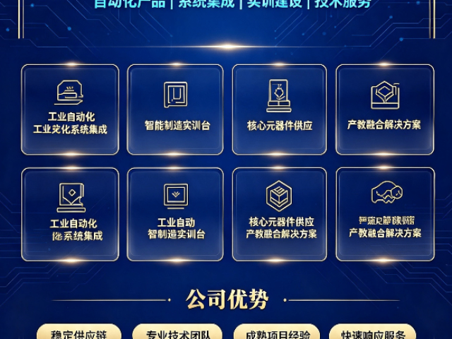 重庆虚实结合PLC控制器系统,PLC控制器系统