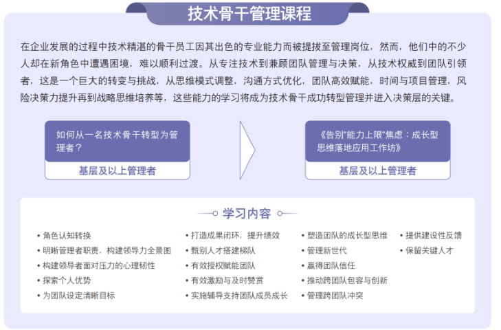 实操数控系统应用认证学习路径