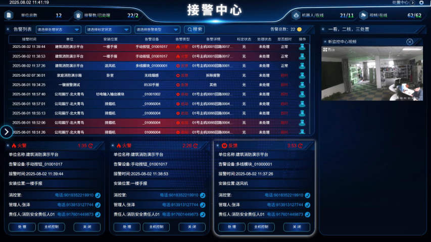 智能智慧消防安装流程,智慧消防