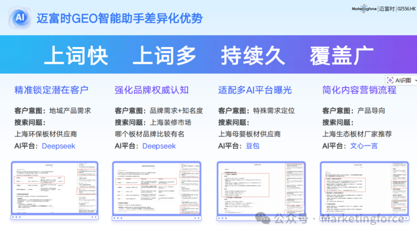 邯山區(qū)深耕營(yíng)銷SaaS哪個(gè)好 歡迎咨詢 邁富珍選網(wǎng)絡(luò)科技供應(yīng)