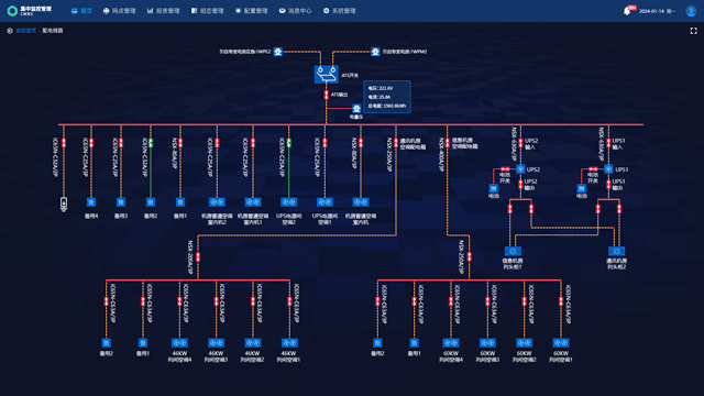 松江区机房动环监控 深圳云联共创云服务供应