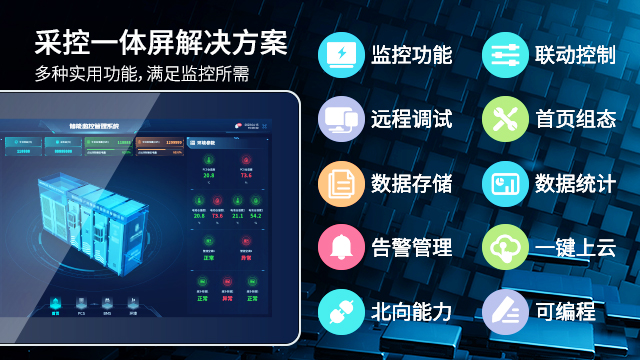 智慧電力采控一體屏解決方案 深圳云聯(lián)共創(chuàng)云服務(wù)供應(yīng)