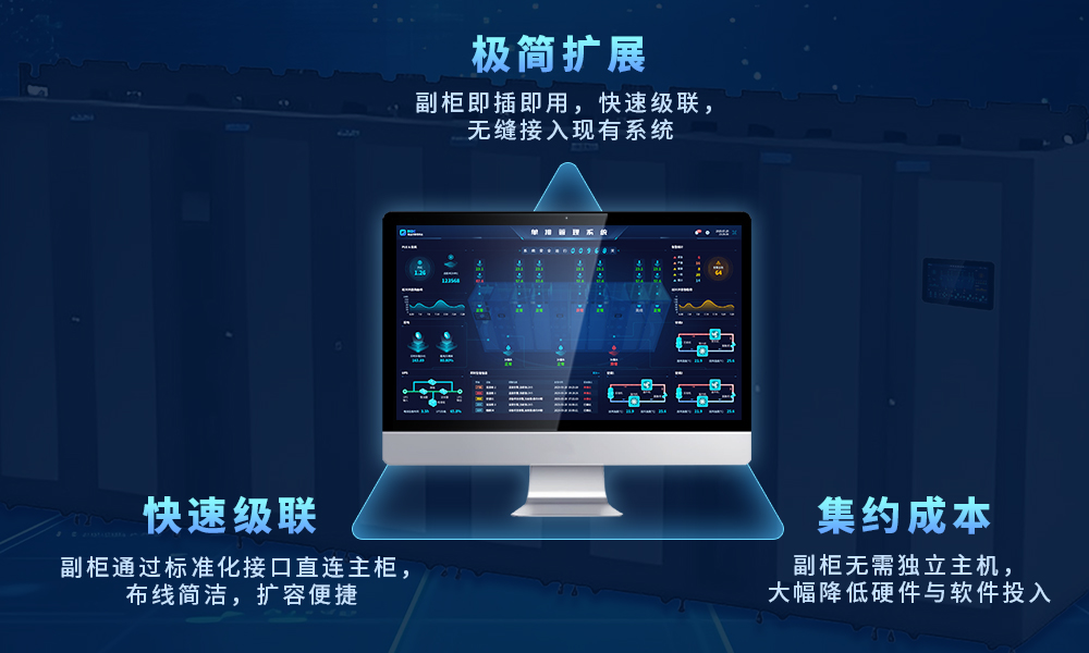 支持ODM深度定制！多聯(lián)柜動環(huán)監(jiān)控方案助力廠商快速落地集群化