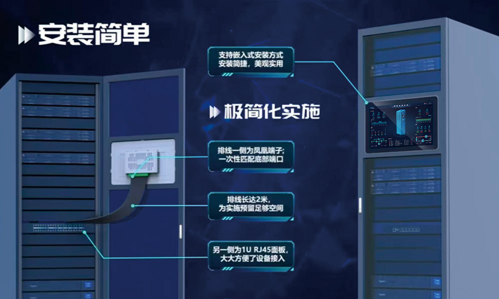 一體化微型數據中心動環監控如何實現降本增效