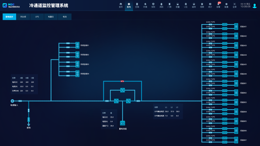 深圳單排電力監(jiān)控價(jià)格 深圳云聯(lián)共創(chuàng)云服務(wù)供應(yīng)