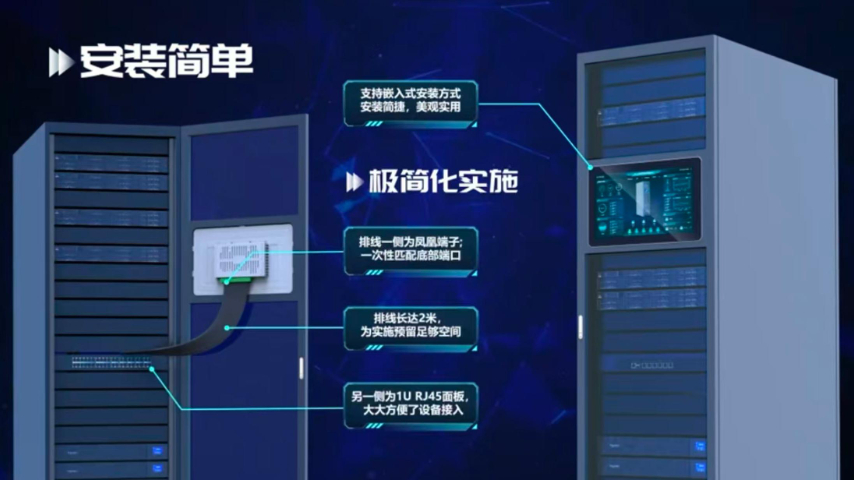 深圳智慧工業采顯一體屏解決方案 深圳云聯共創云服務供應