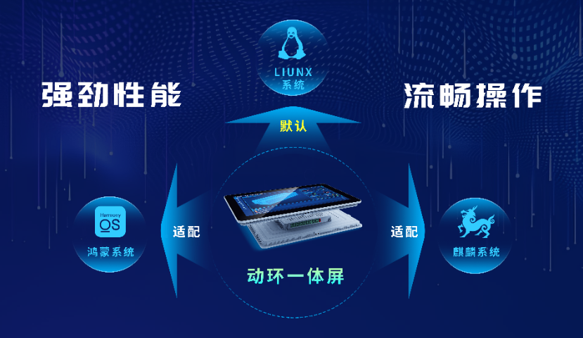 潮州单排柜动环一体屏价格