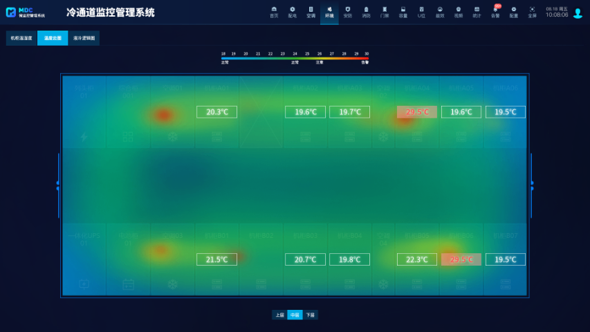 深圳户外机柜环境监控找哪家