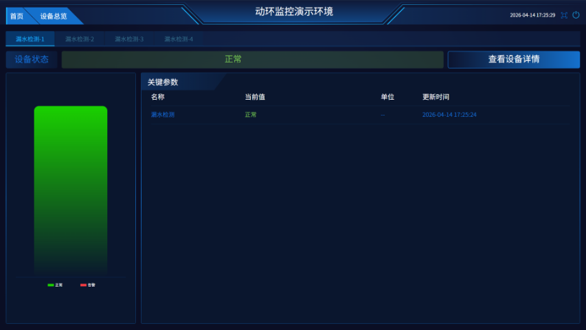 阳江户外机柜环境监控收费