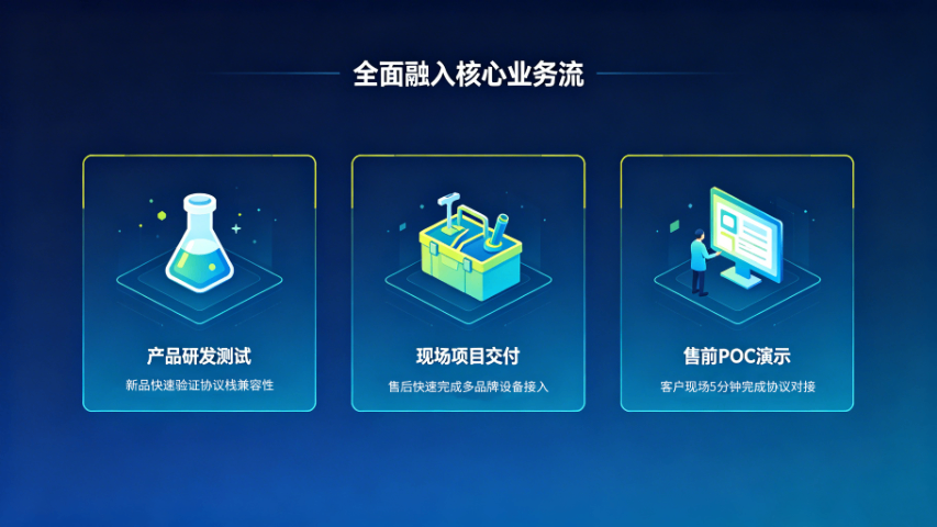 莆田AI协议开发工具自适应波特率自动解析报文