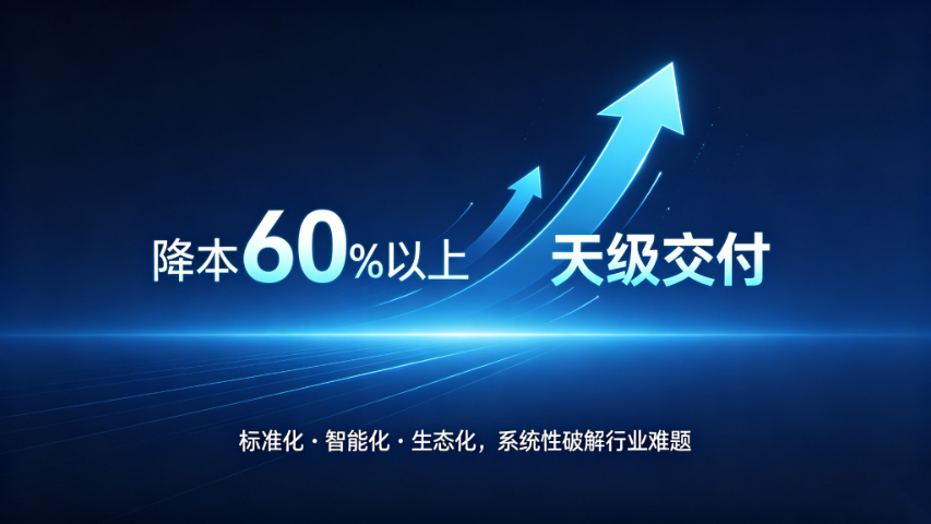 合肥零门槛物联方案AI平台,物联方案AI平台