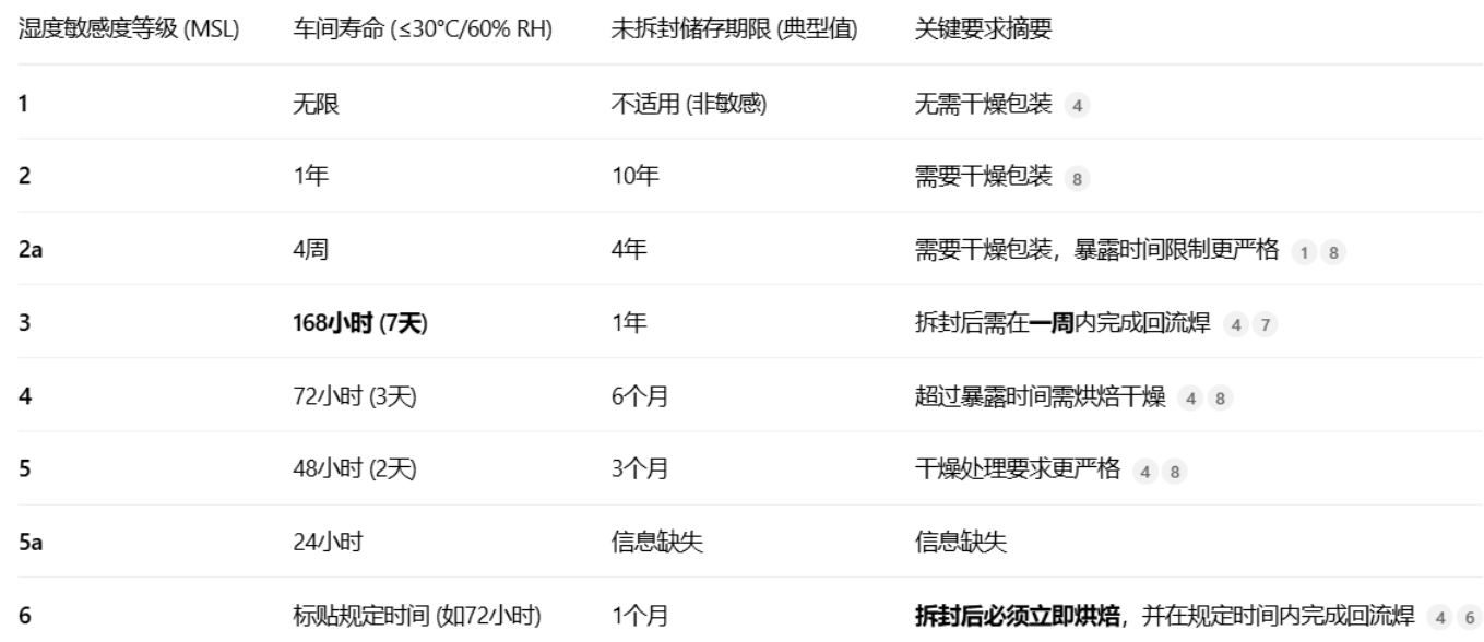 from clipboard from clipboard