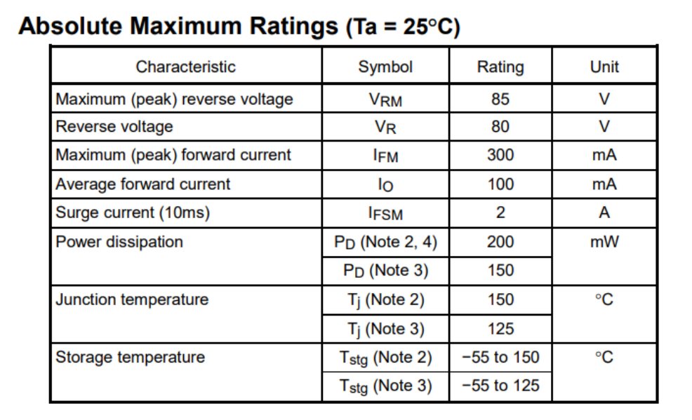 from clipboard from clipboard