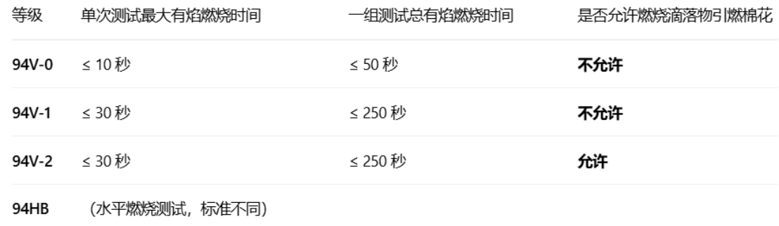 from clipboard from clipboard