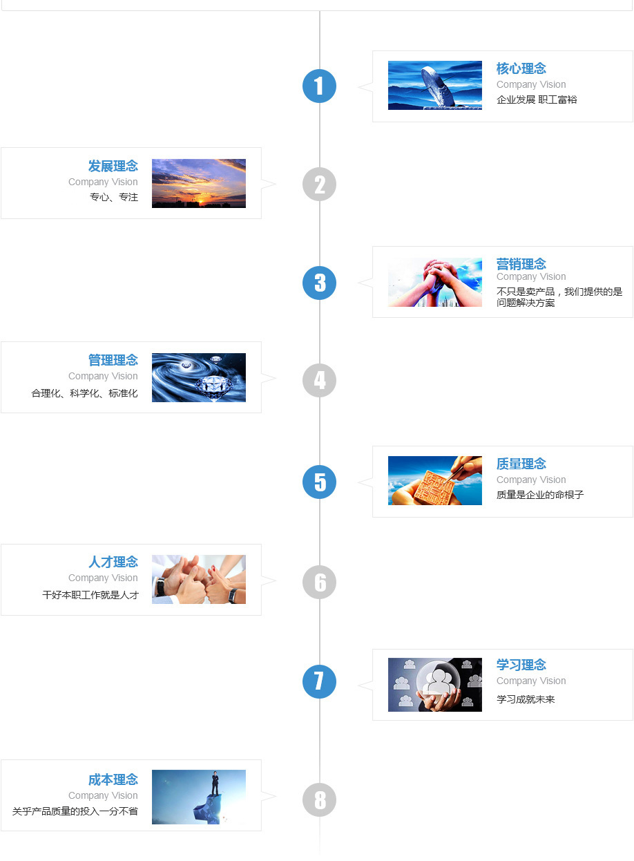 2024新奥资料1688原网