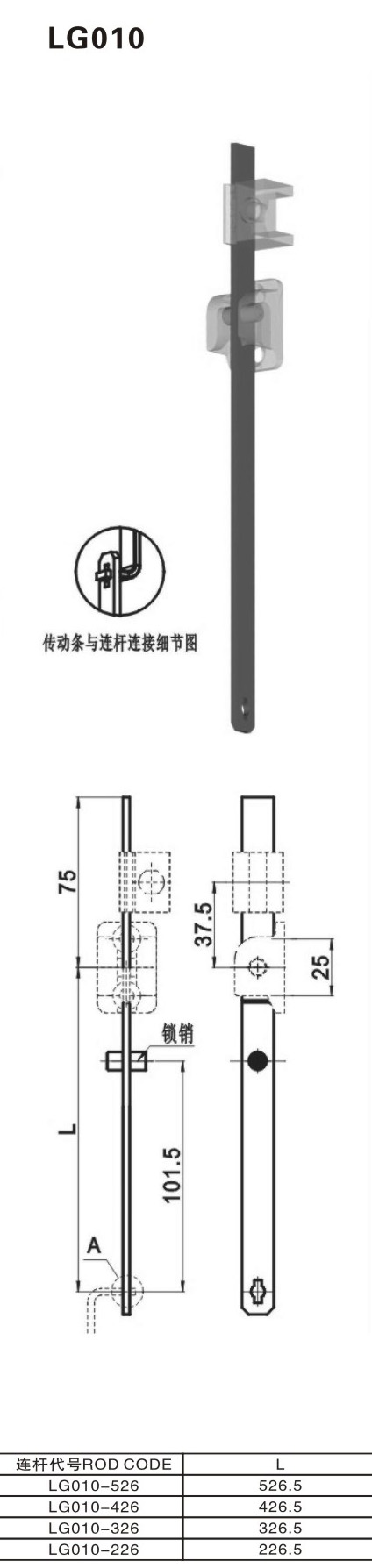 LG010