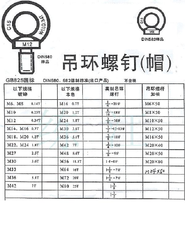 不锈钢吊环