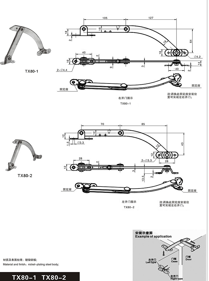 TX80-1-2