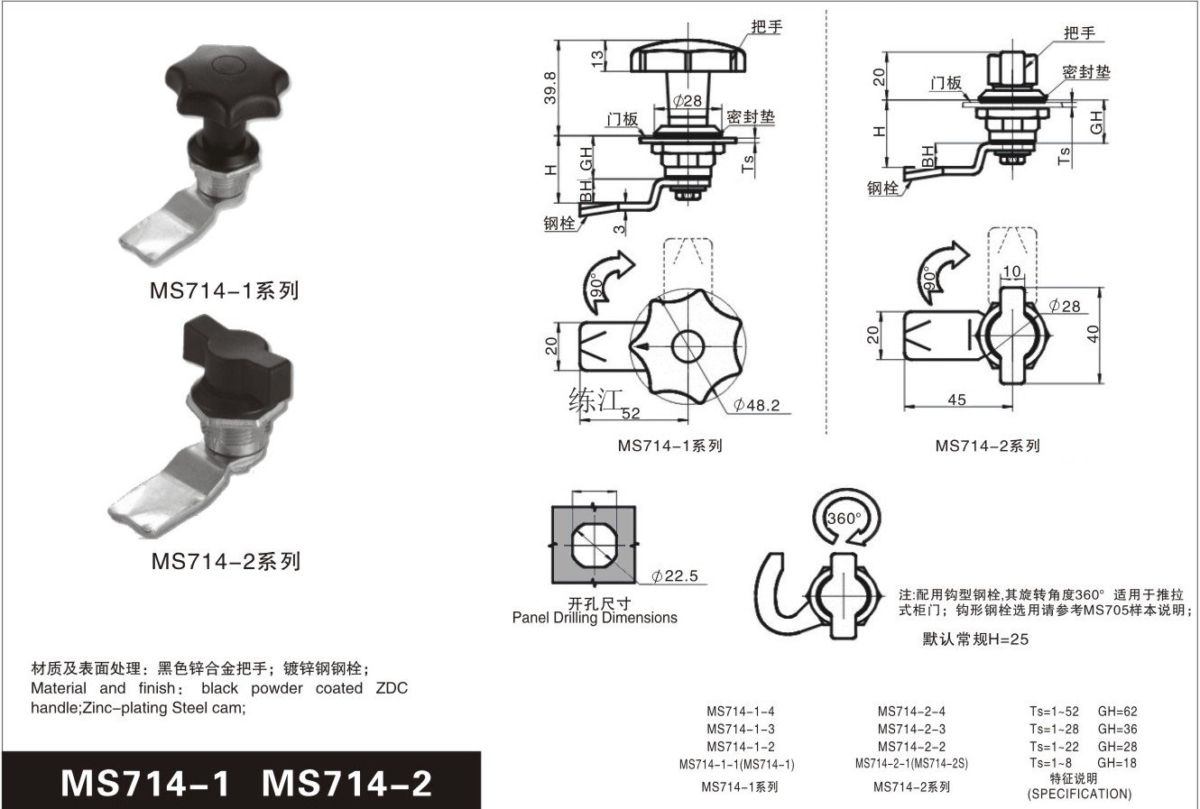 MS714-1