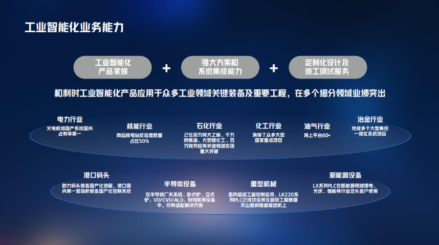 烟台哪里工业自动化大概费用,工业自动化