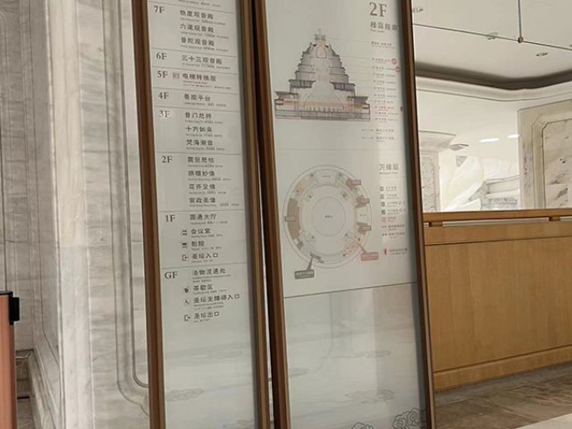 青浦區(qū)小區(qū)導(dǎo)向指示牌定制安裝 蘇州優(yōu)冠標(biāo)識供應(yīng)