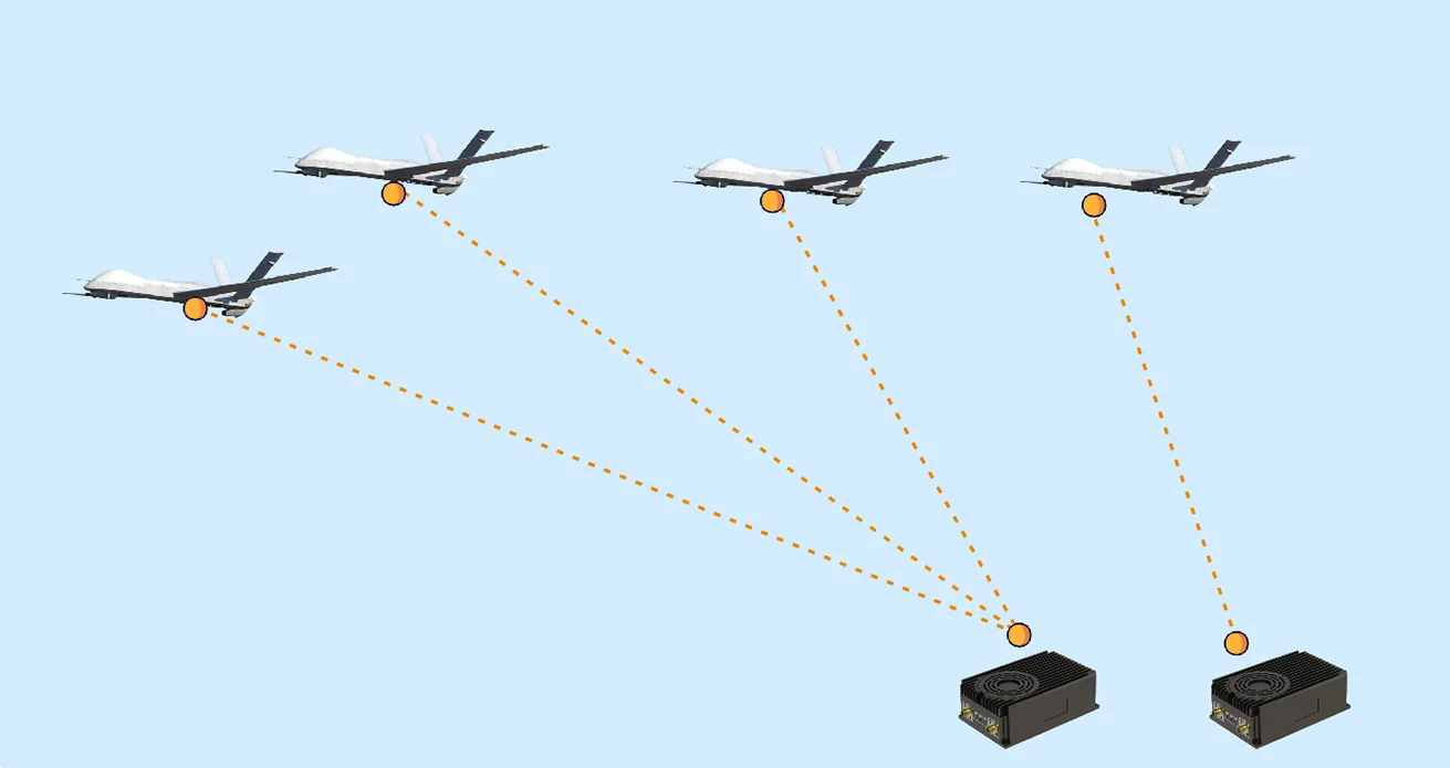 MD01Pro Drone Mesh Radio
