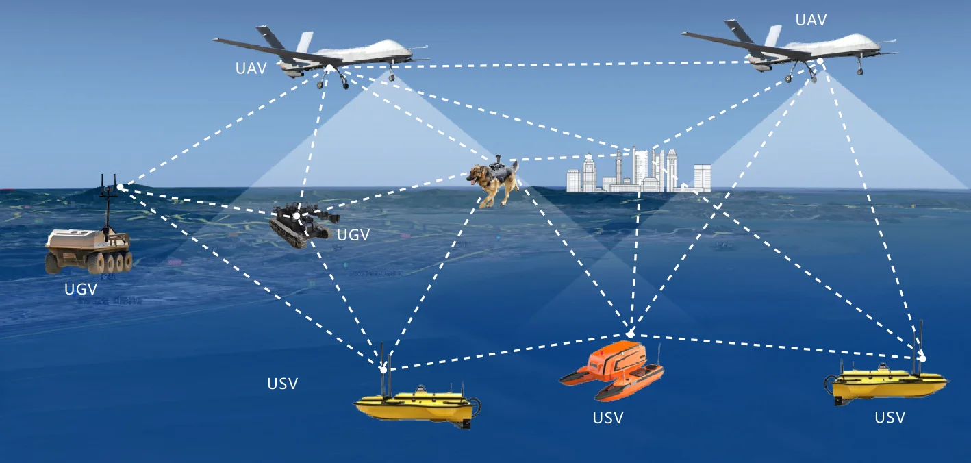 MD02Pro Drone Mesh Radio