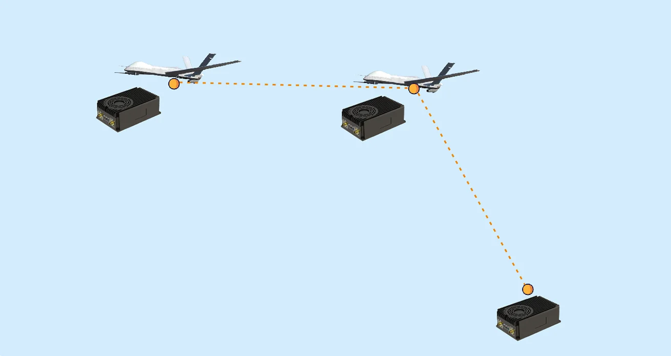 MD01Pro Drone Mesh Radio