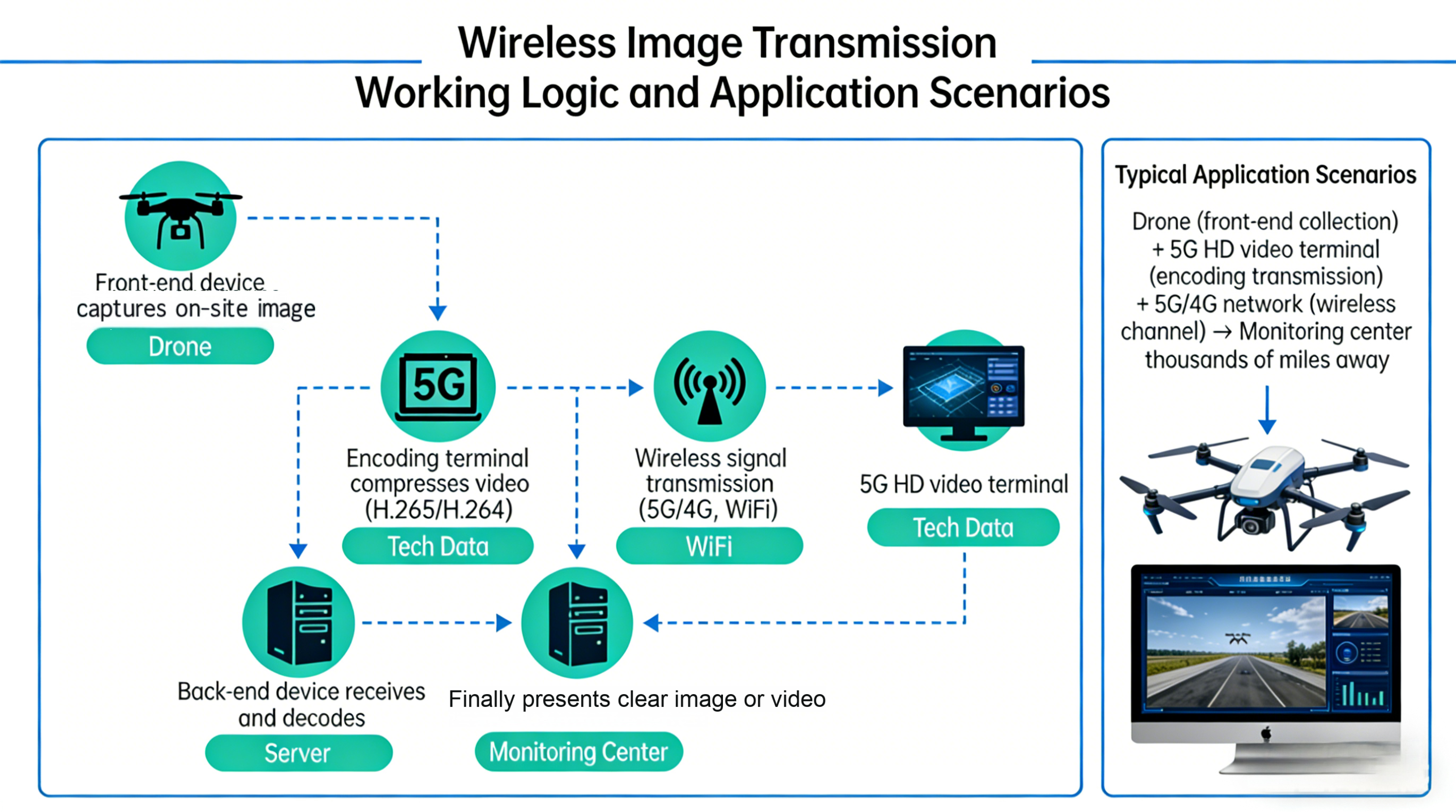 358c49053a00acf79f47463439d0af07