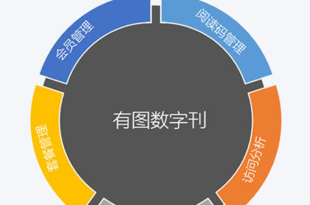 江蘇一站式數字內容制作服務聯系人