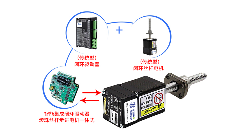 SPS一體化閉環絲杠電機 價格/報價 深圳市思博帥自動化設備供應