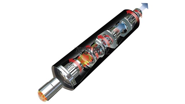 中联重科汽车起动机配件,汽车起动机配件