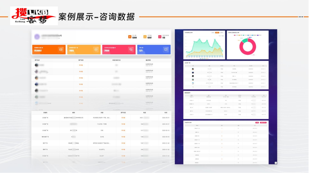 抖音快手短视频平台获客系统_贵州揽客帮互联网科技有限公司