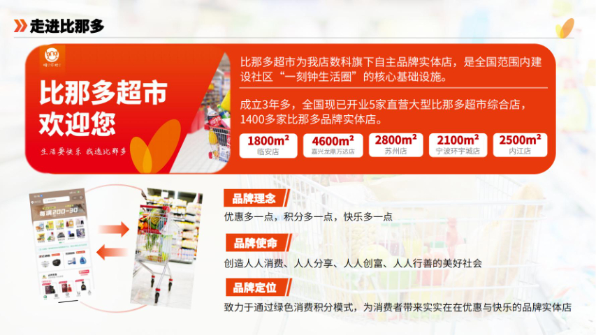保山積分消費商超加盟多少錢 上海徐匯滬超比那多軟件科技供應