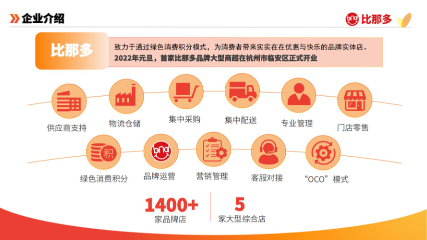 普陀區供應鏈合作商超加盟哪家好 上海徐匯滬超比那多軟件科技供應
