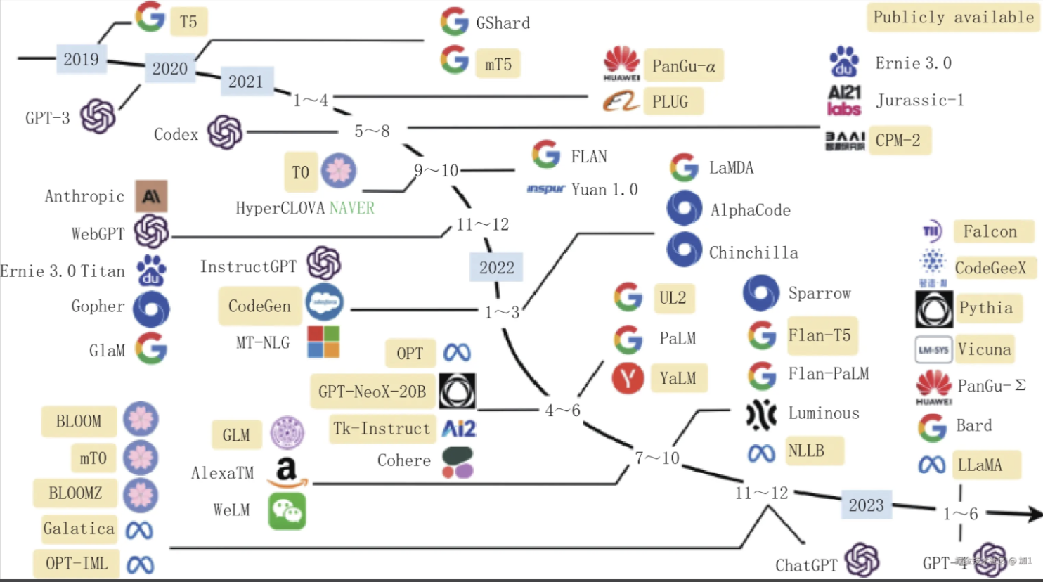 2026年企業(yè)跨部門審批自動化解決方案專業(yè)評選TOP5