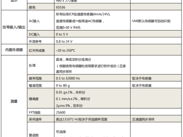鎮江振動監控儀 昆山金斗云測控設備供應